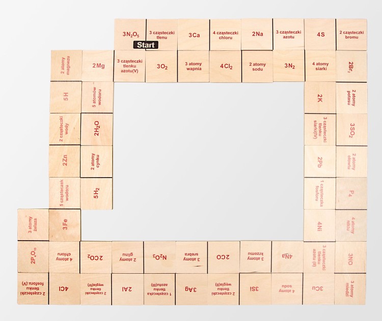 Domino chemiczne Atom i cząsteczka Pilch 3