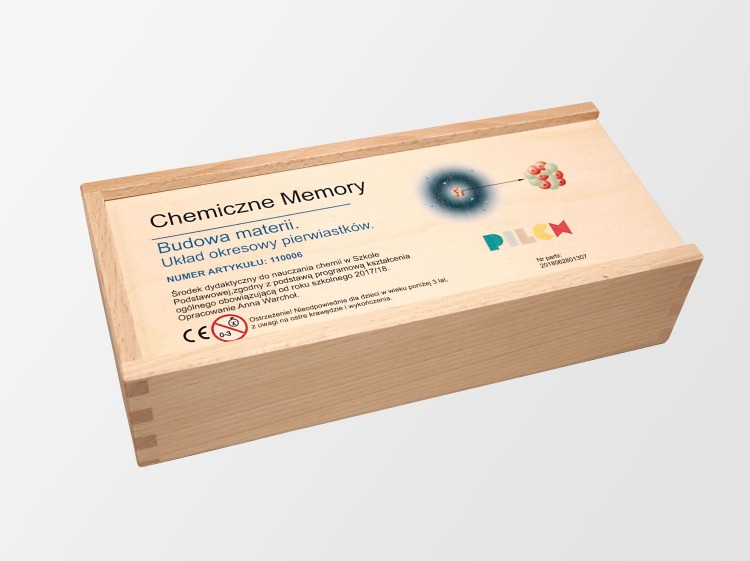 Memory chemiczne Budowa materii układ okresowy pierwiastków Pilch 1