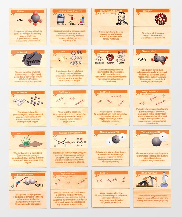 Memory chemiczne Węgiel i jego związki Pilch 2