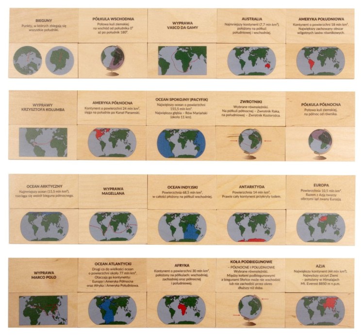 Memory geograficzne Lądy i oceany Pilch 2