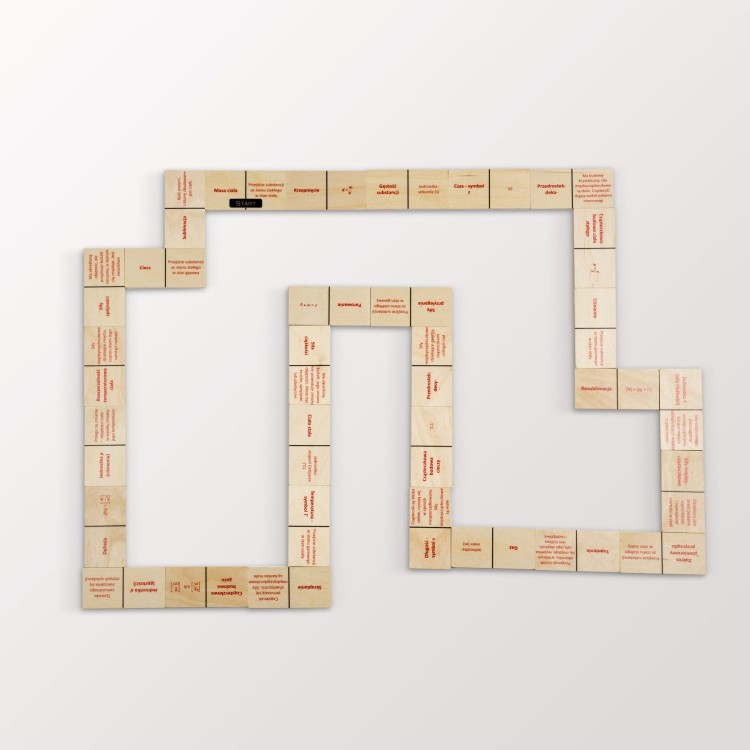 Domino fizyczne Wielkości fizyczne Cząsteczkowa budowa materii Pilch 3