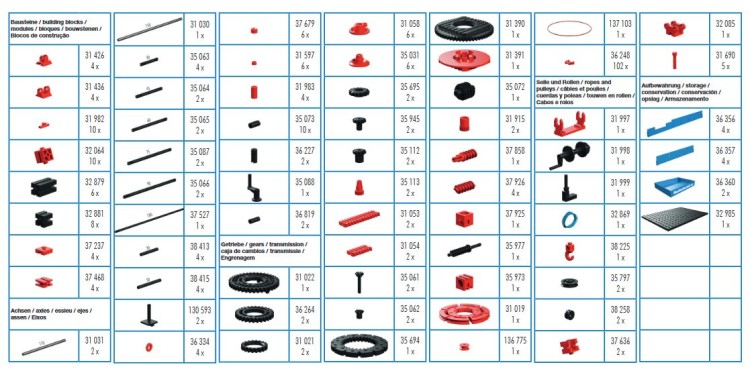 zestaw Cretive Box mechanika klocki konstrukcyjne 290 el. Fischertechnik 2