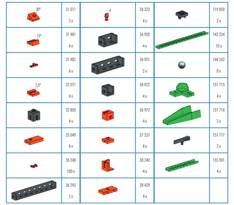 Tuning set klocki konstrukcyjne 180 el. Fischertechnik 7