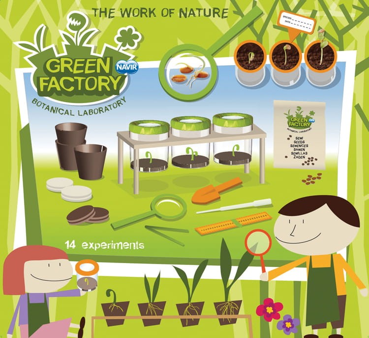 Zestaw LABORATORIUM ZIELENI Navir