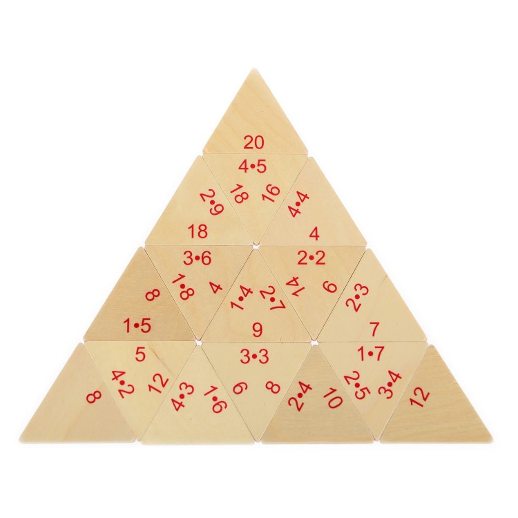 Piramida matematyczna mała PILCH 